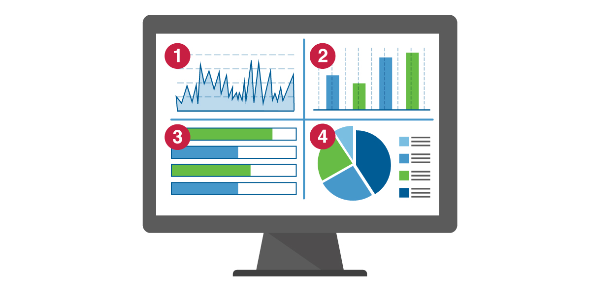 4 Google Analytics Reports to Know