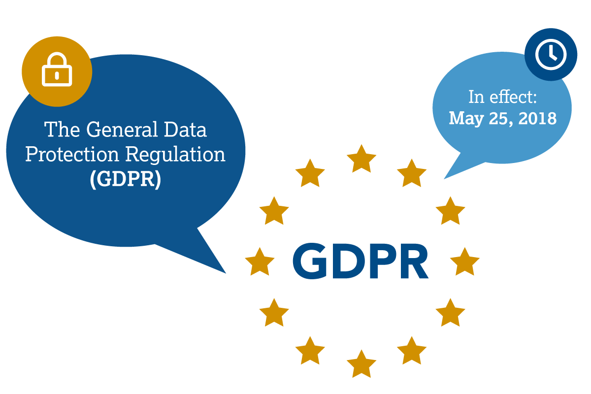 GDPR Image