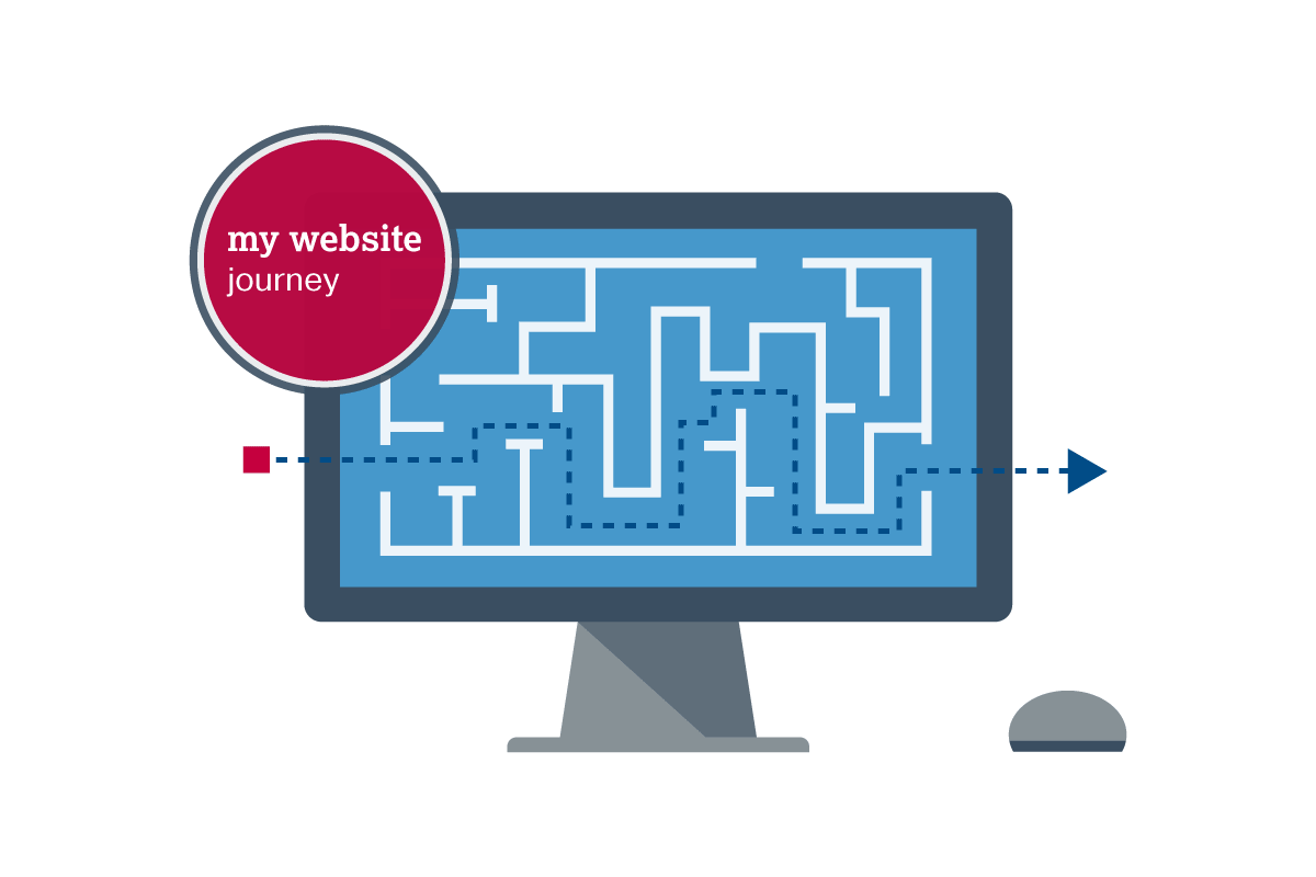 Website Journey graphic