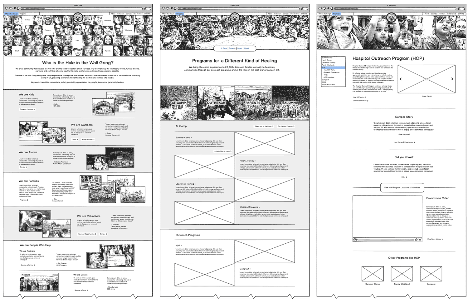 website wireframes